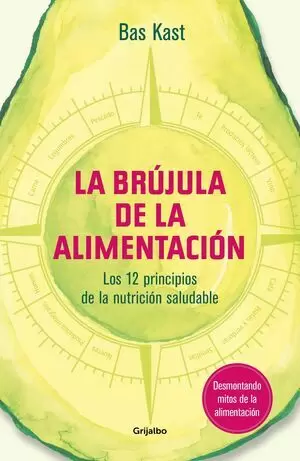 LA BRUJULA DE LA ALIMENTACIÓN